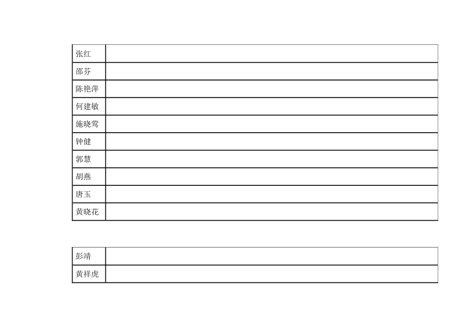 党员自评互评表_第2页