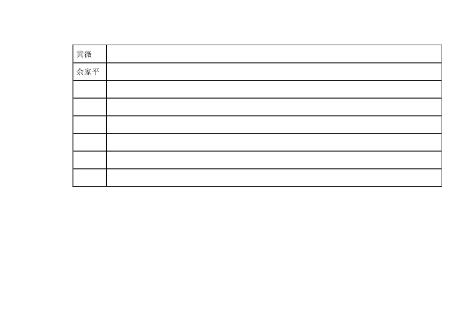 党员自评互评表_第3页