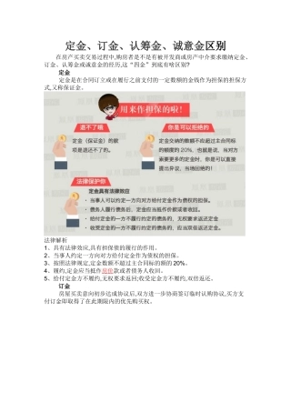 定金、订金、认筹金、诚意金区别