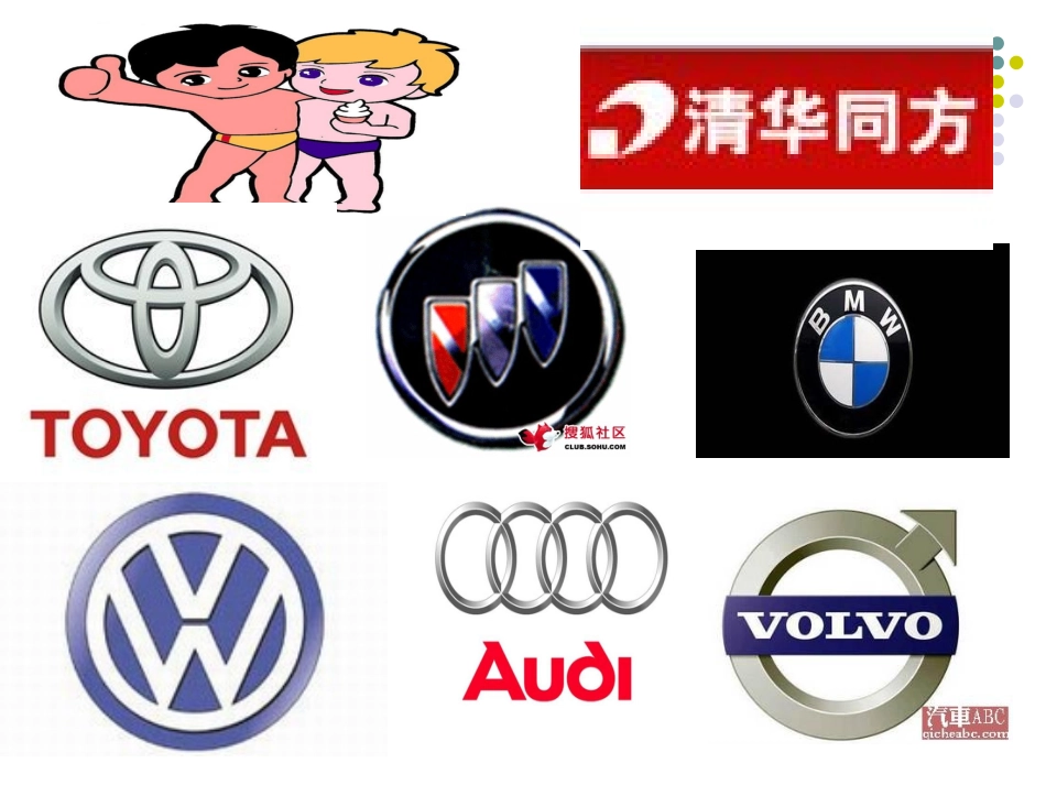 第一章_品牌管理概述_第3页