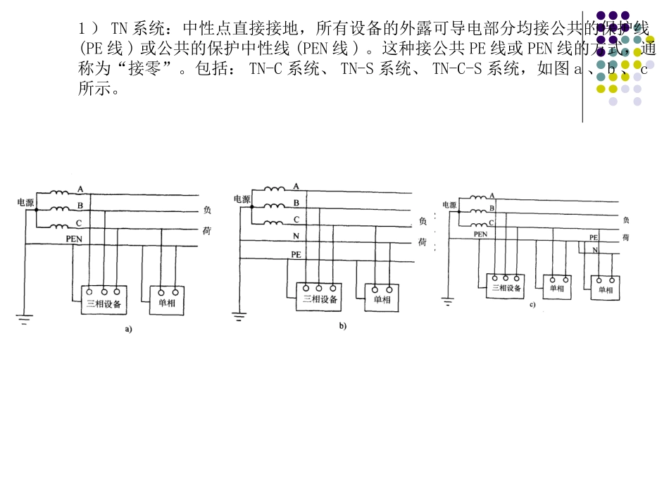低压配电线路_第3页