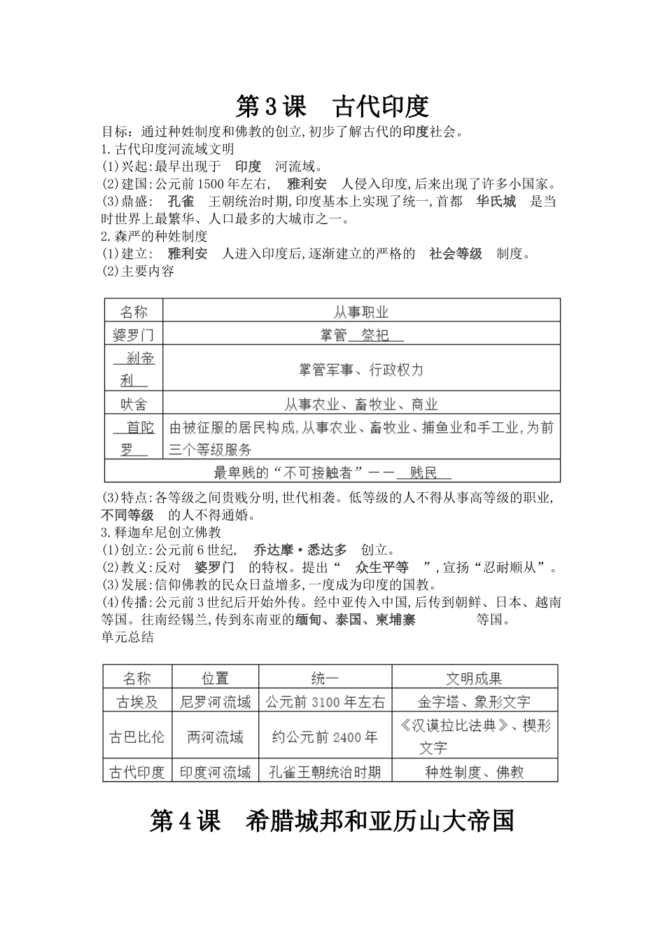 部编版丨九年级上册历史知识点汇总_第2页