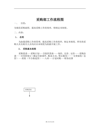 采购部工作流程图