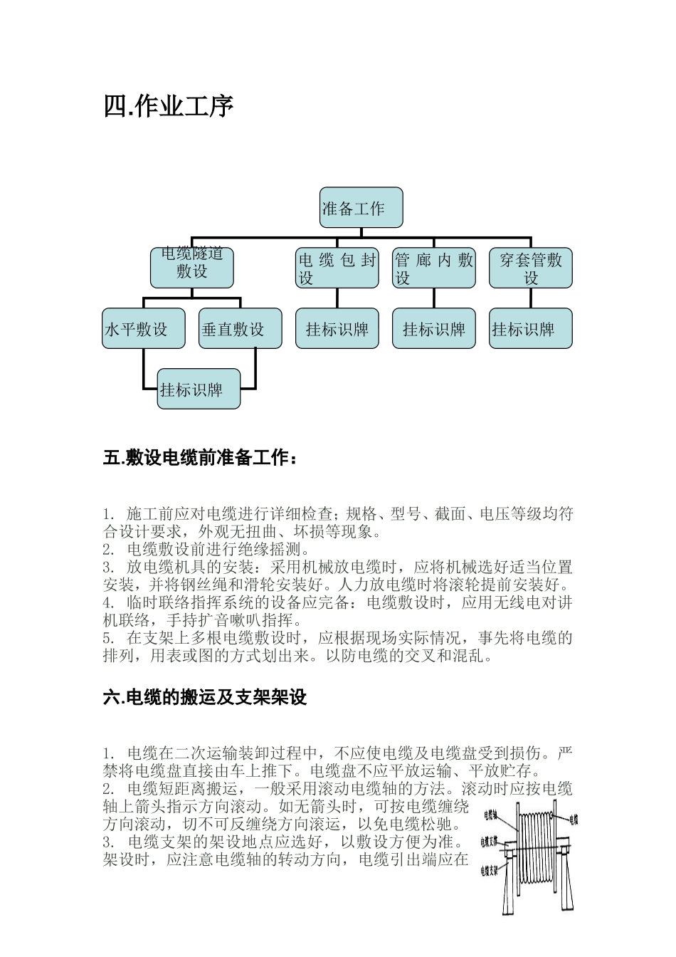 电缆敷设施工方案_第3页
