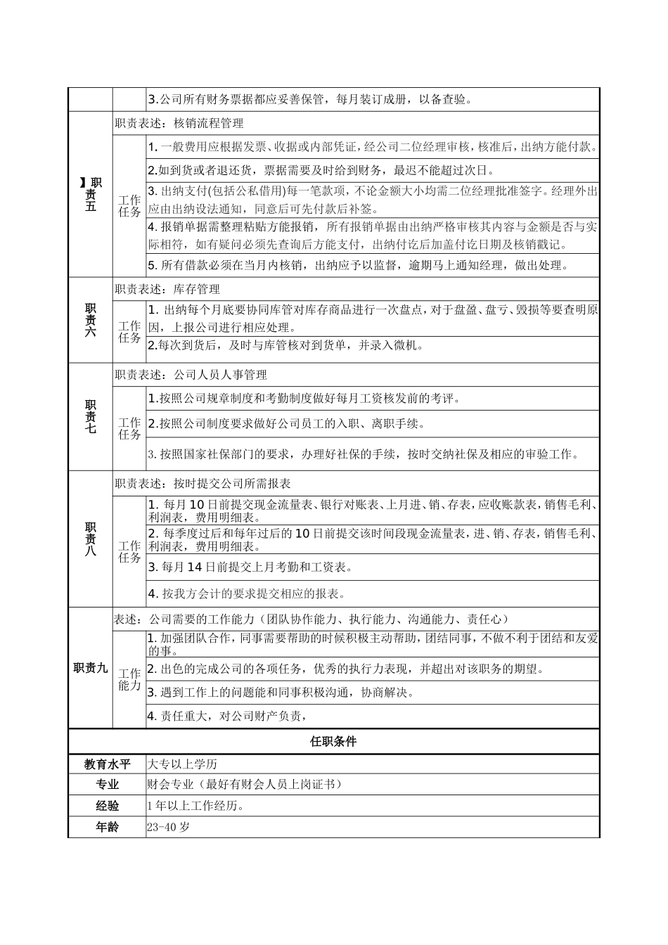 出纳岗位说明书_第2页