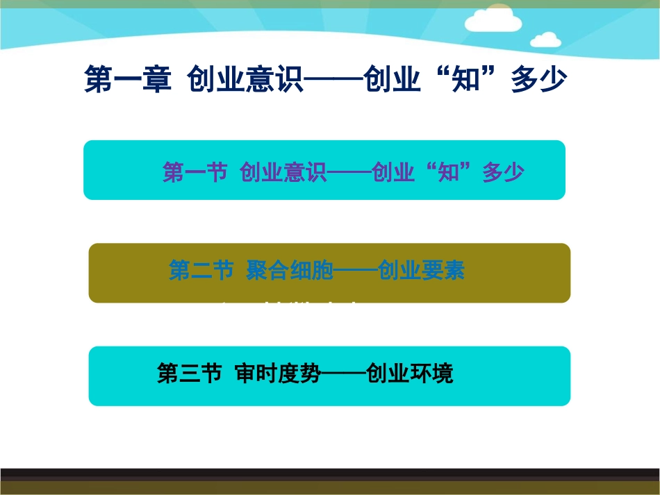 大学生创新创业教育第一章_第3页