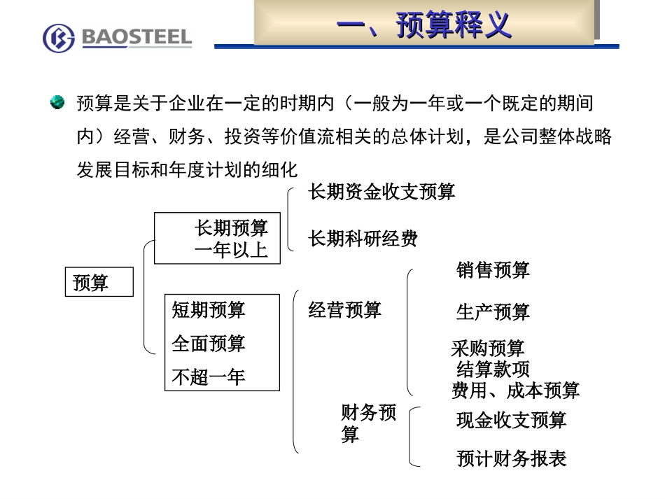 财务管理案例分析—案例九：上海宝山钢铁公司的预算管理_第3页