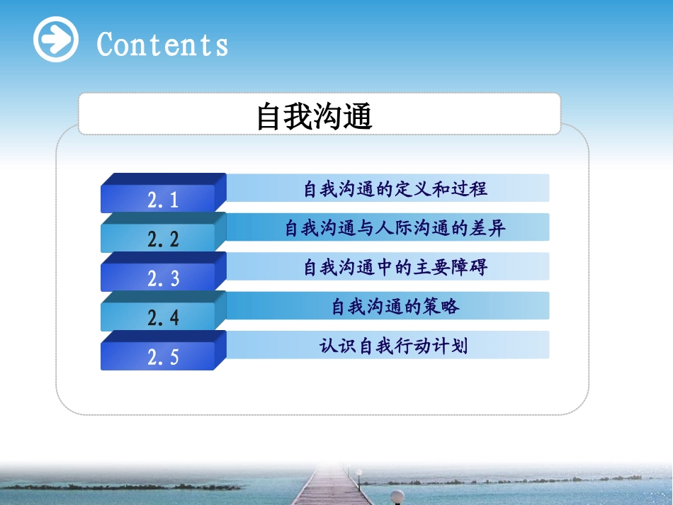第八讲_自我沟通_第2页