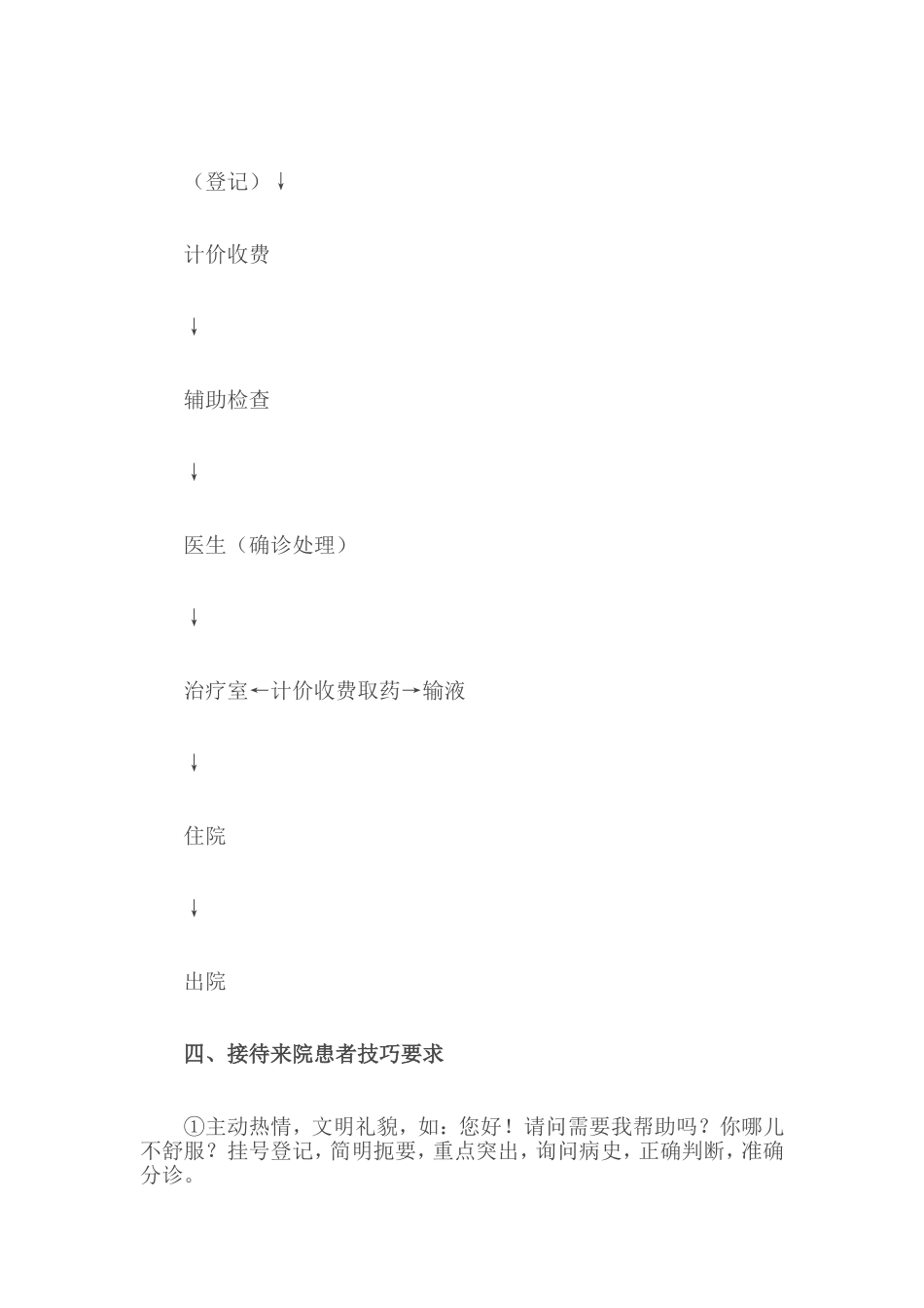 导医工作职责_第2页