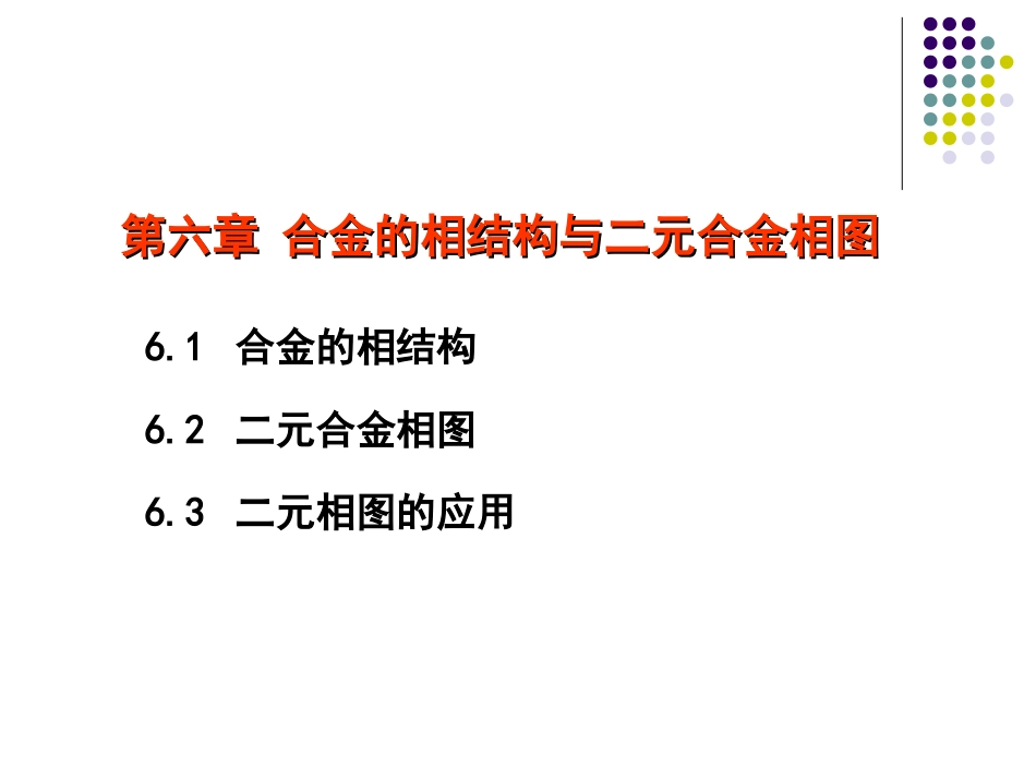 第六章 合金相结构和二元合金相图(新PPT)_第2页