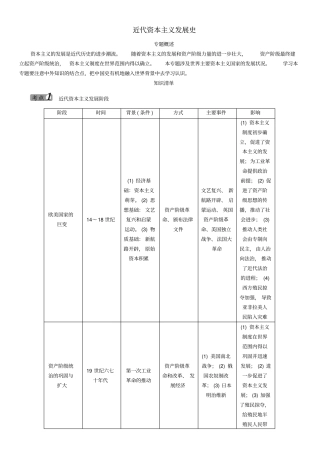中考历史热点专题七近代资本主义发展史