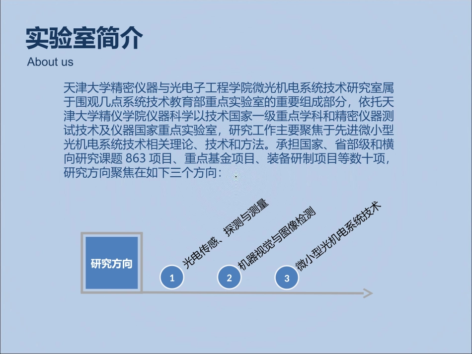 产品展示PPT模板_第3页