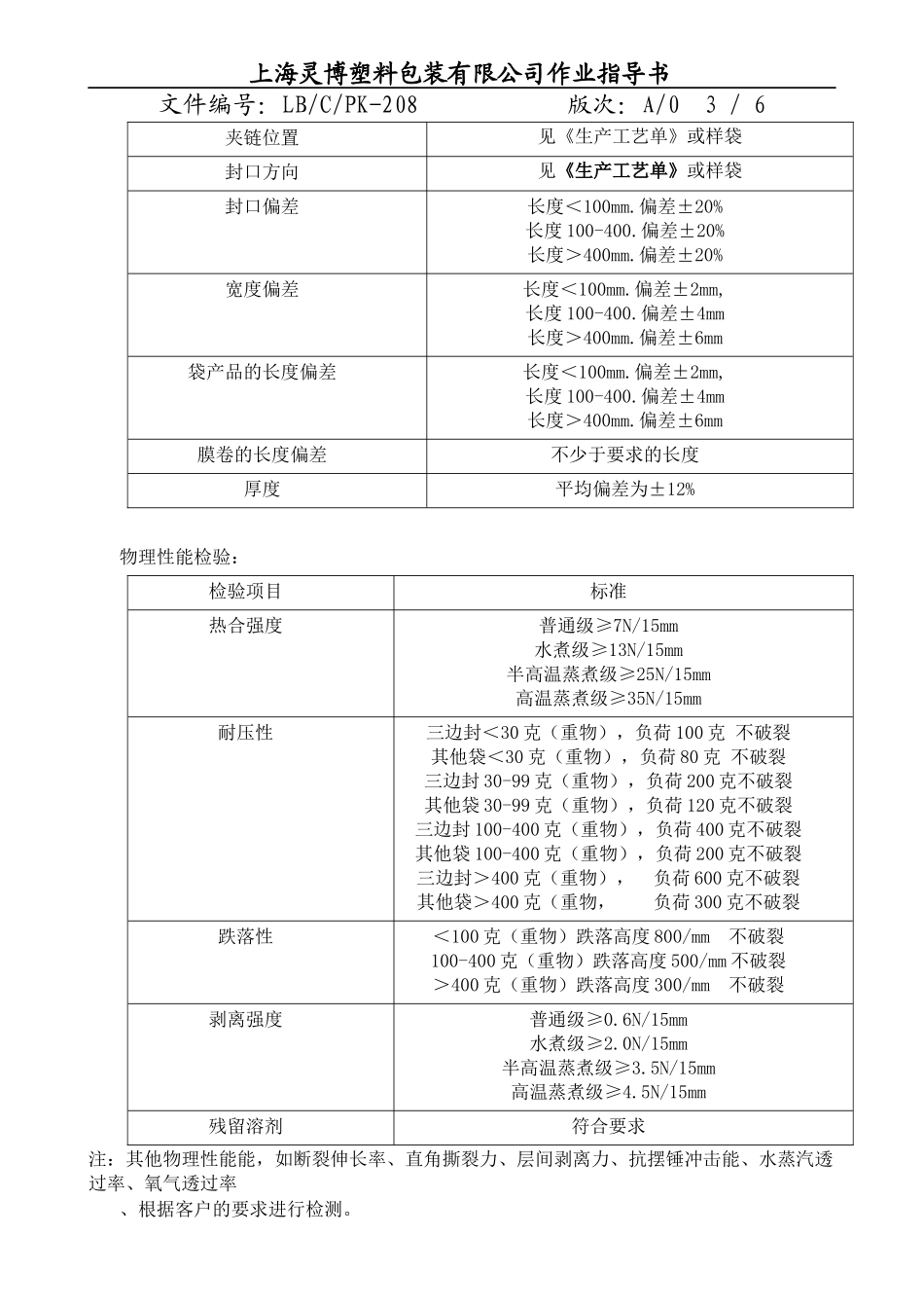 产品出厂检验通则208 (2)_第3页