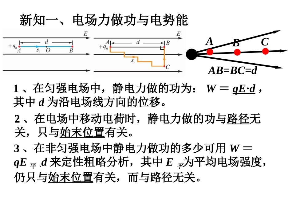 电势能----电势和电势差(绝对经典)电场强度_第3页