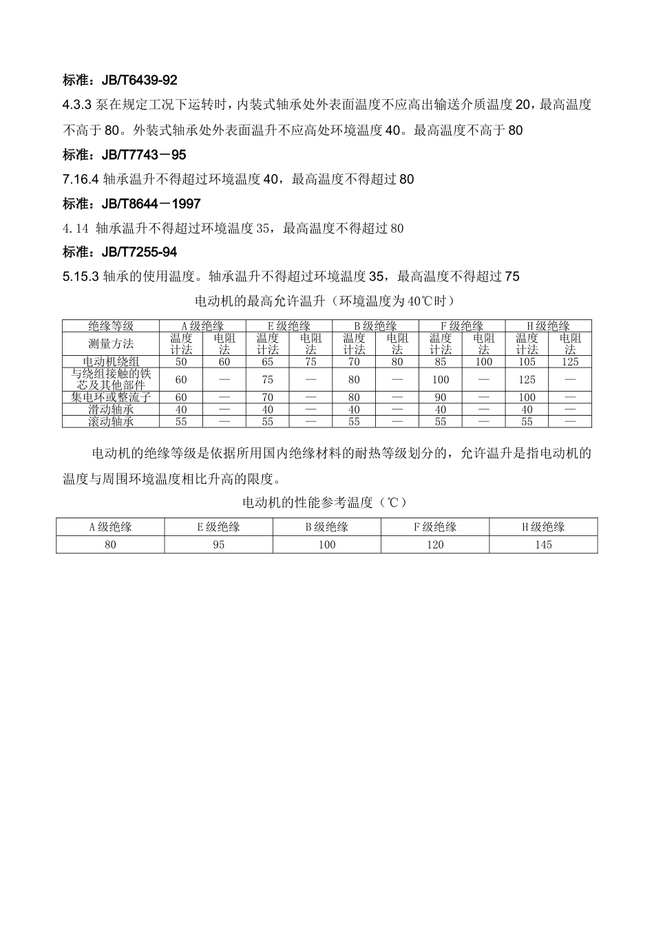 电动机振动、温度诊断标准(整理篇)_第3页