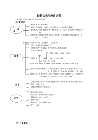 除颤仪操作流程及考核标准