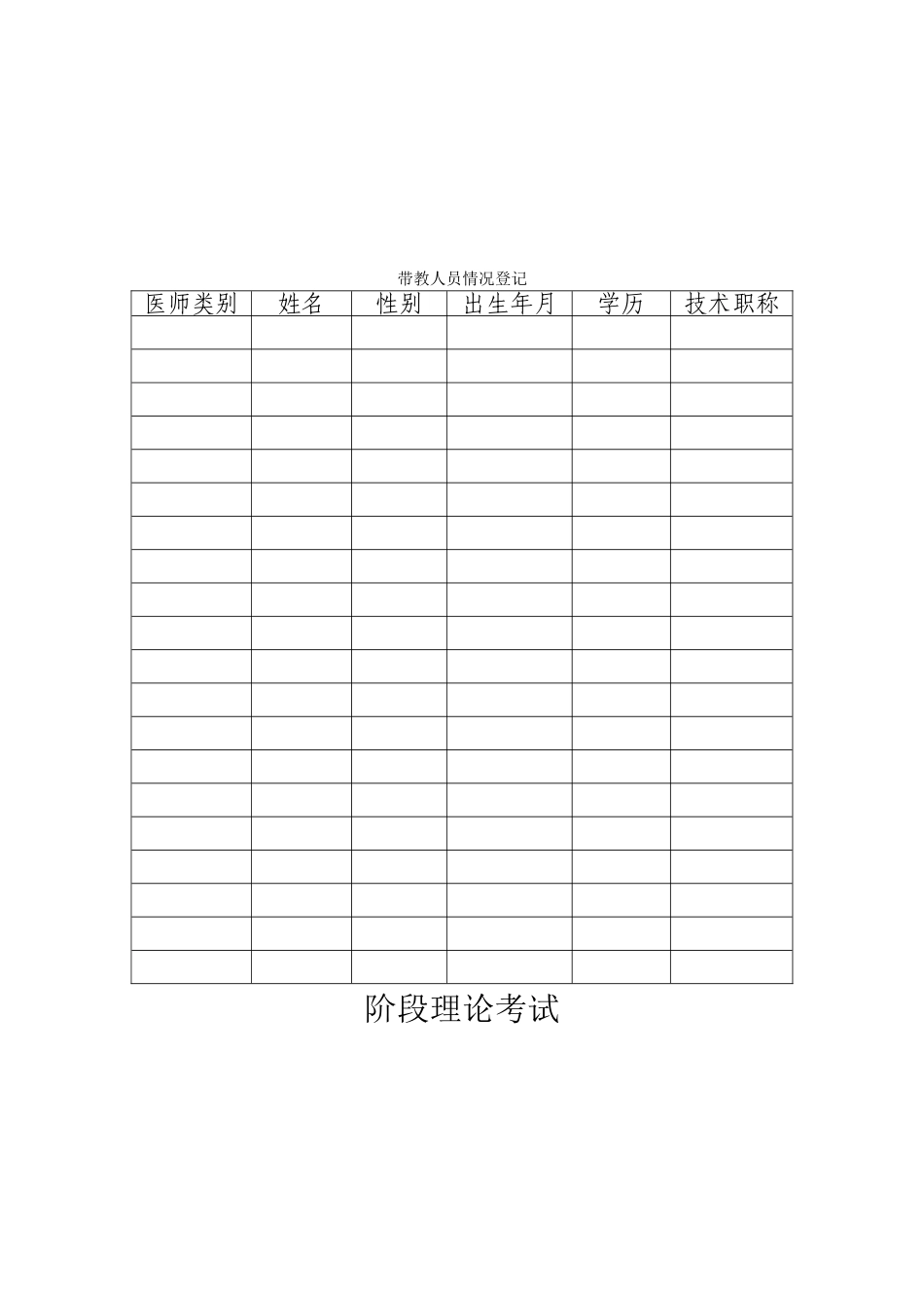 带教手册 (2)_第3页