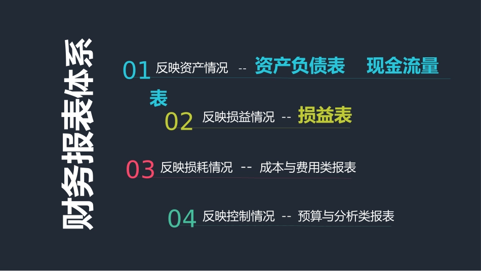财务报表培训三大报表_第2页