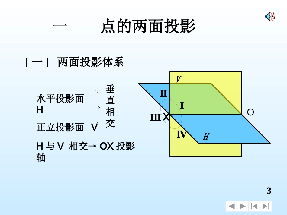 点线面的投影_第3页