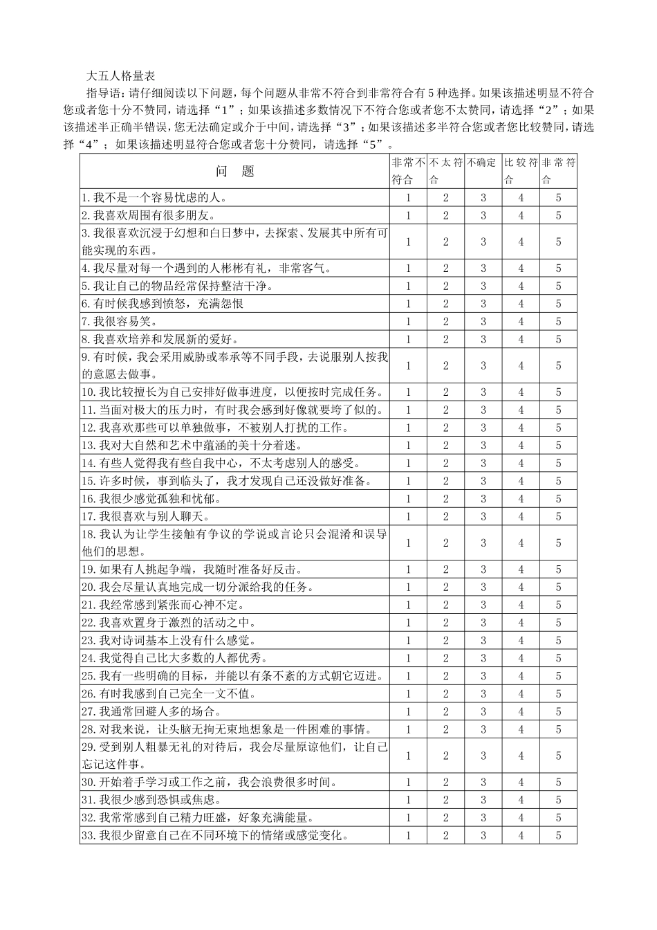 大五人格量表及计分方法_第1页
