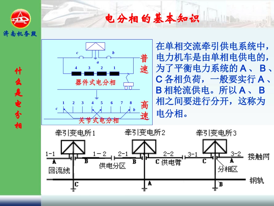电分相、电分段、越区供电基础知识_第3页