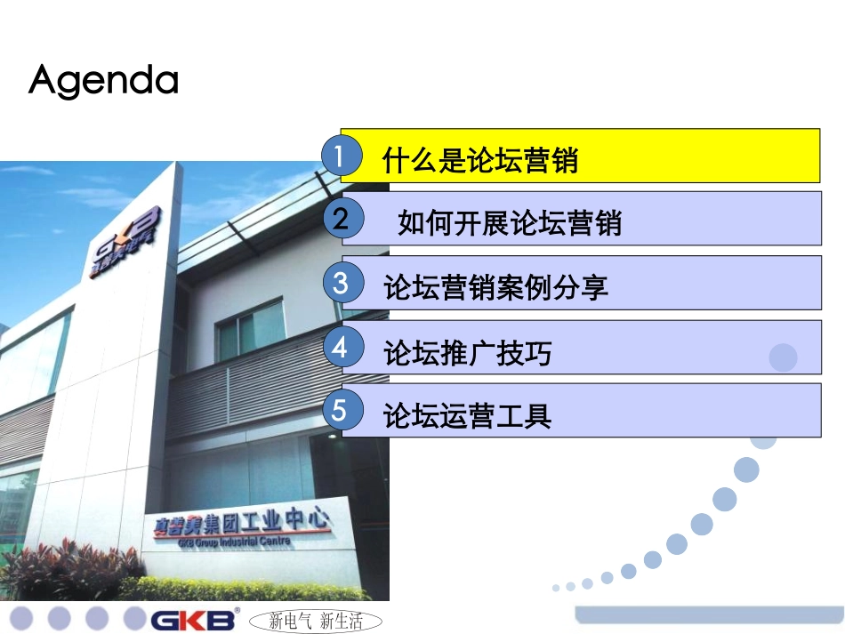 创意论坛营销+经典案例_第2页