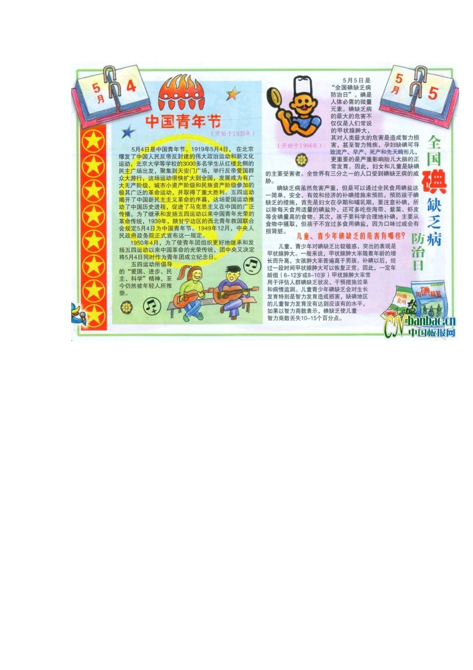 碘缺乏手抄报_第3页