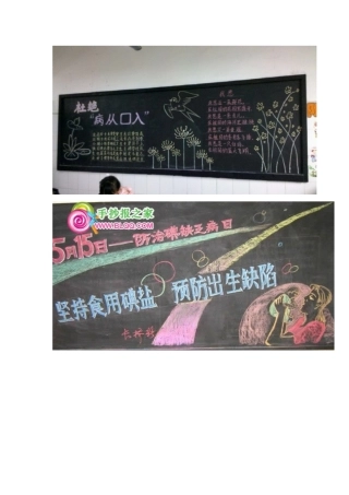 碘缺乏手抄报