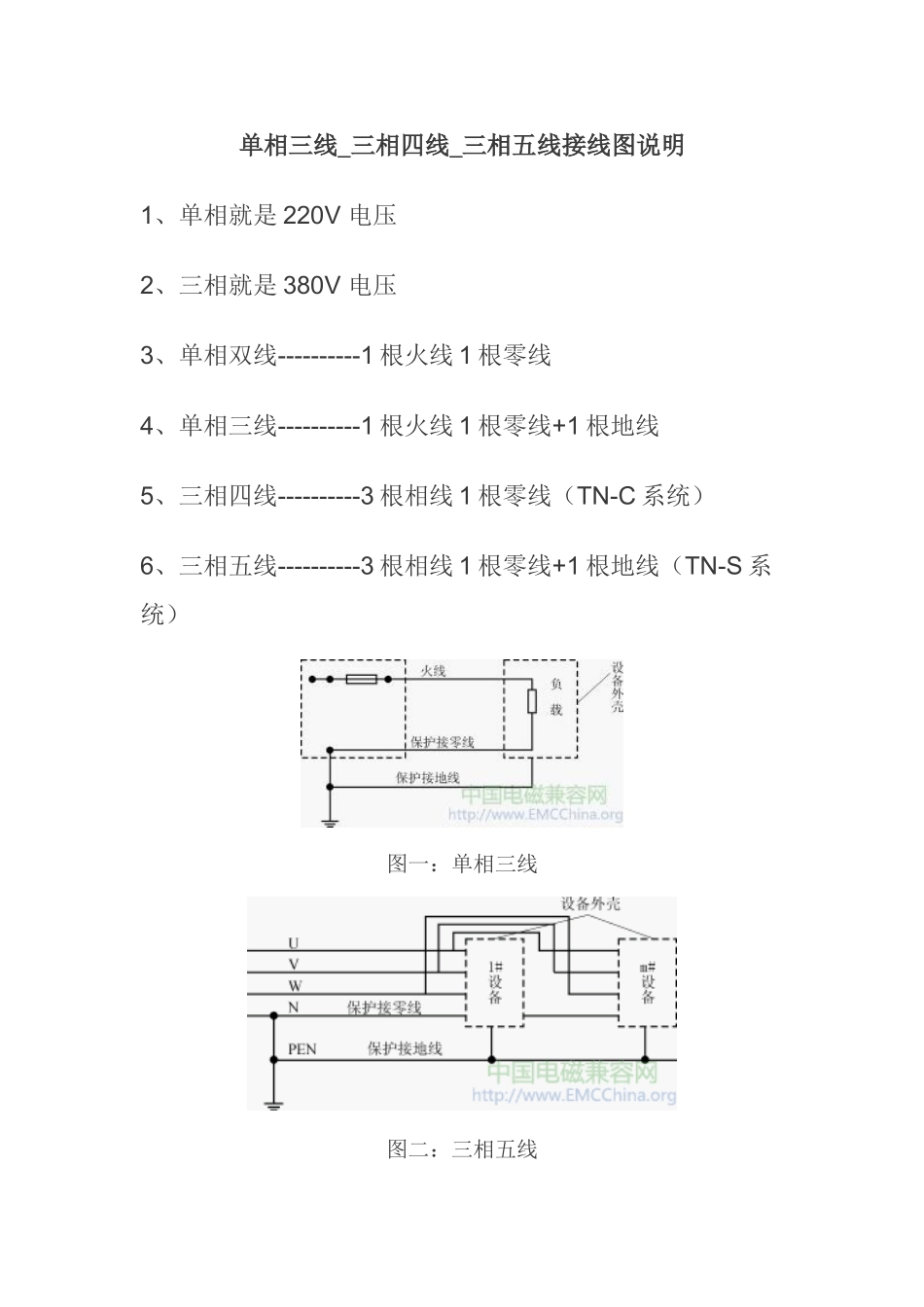 电箱接线示图_第1页