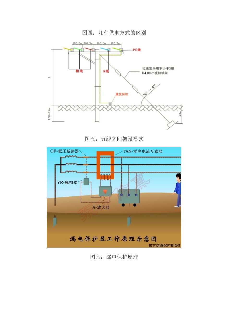 电箱接线示图_第3页