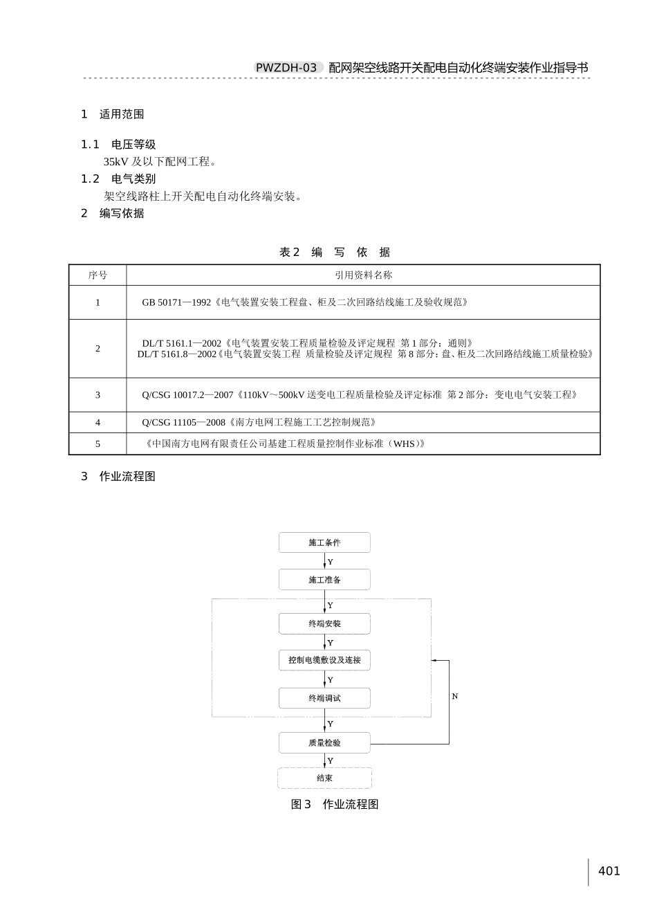 电网建设施工作业指导书2_第3页