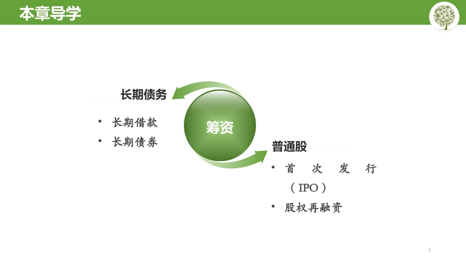 第十二章 普通股和长期债务筹资_第2页
