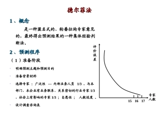 德尔菲法介绍及案例