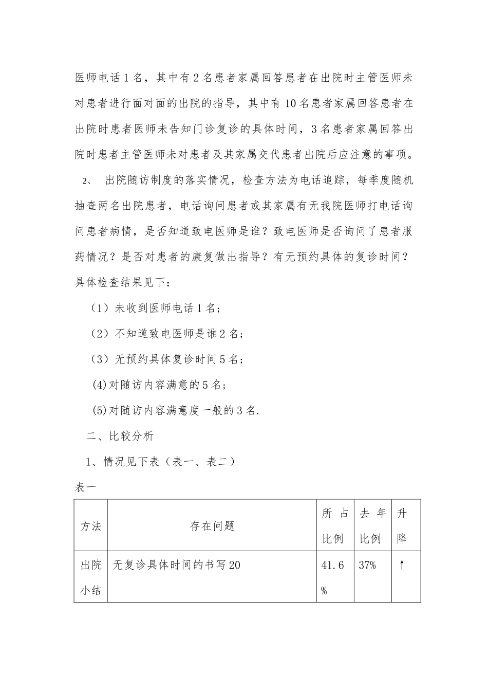 出院指导、出院随访的持续改进措施_第2页