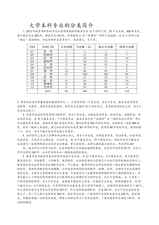 大学本科专业的分类简介