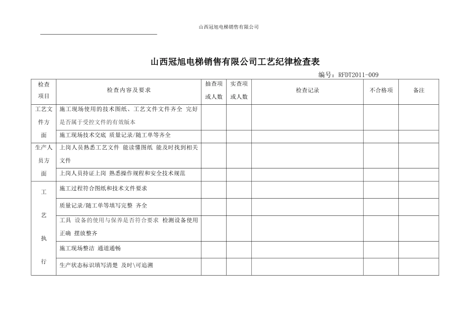 电梯作业安全检查表_第3页