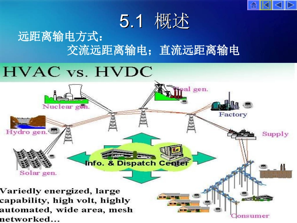 电气工程基础 远距离大容量输电_第2页