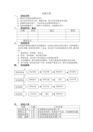 地产巡展方案
