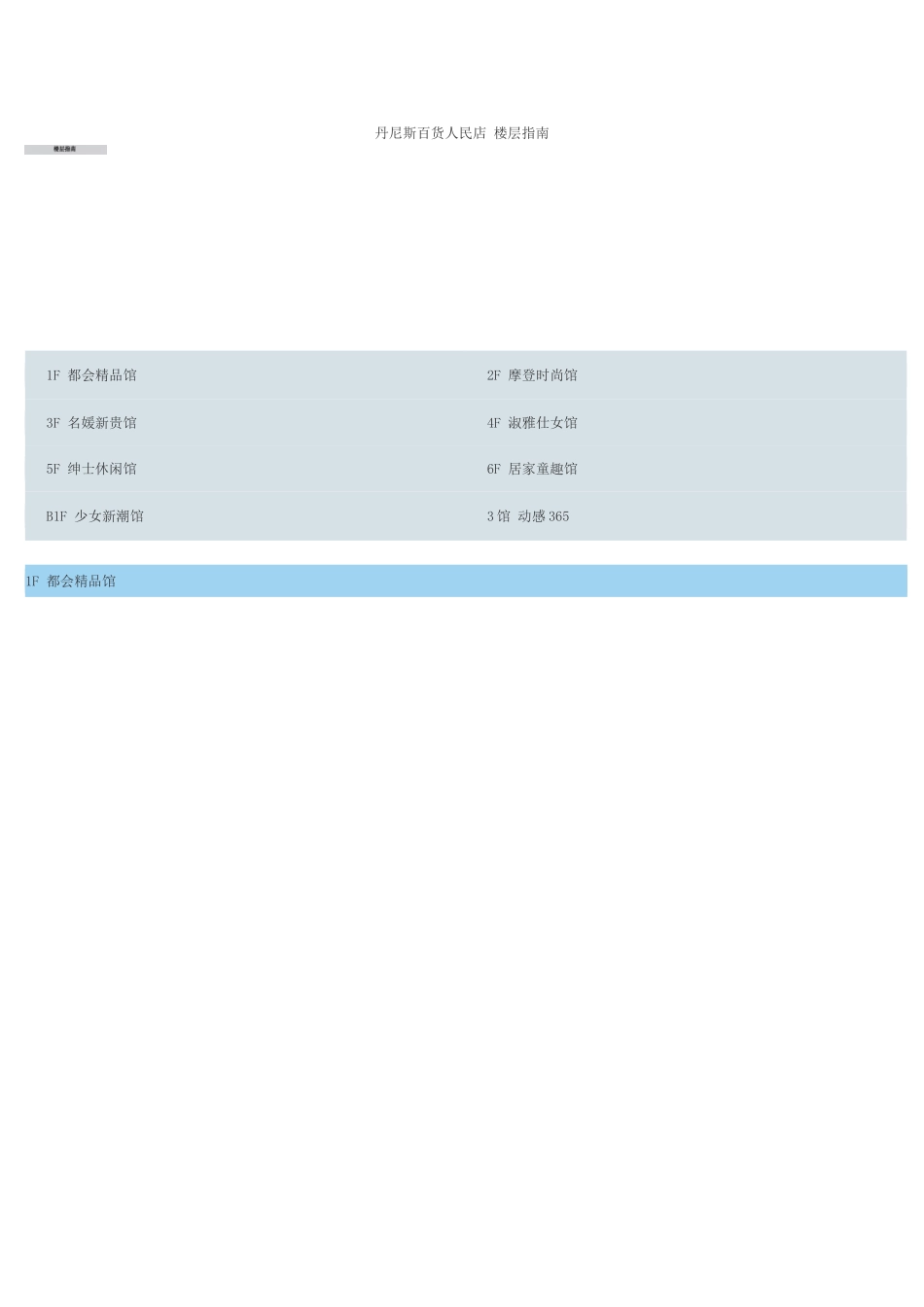 丹尼斯百货人民店 楼层品牌分布_第1页