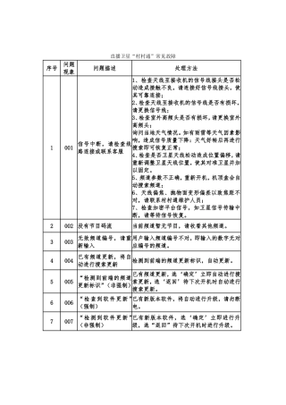 村村通 户户通常见故障