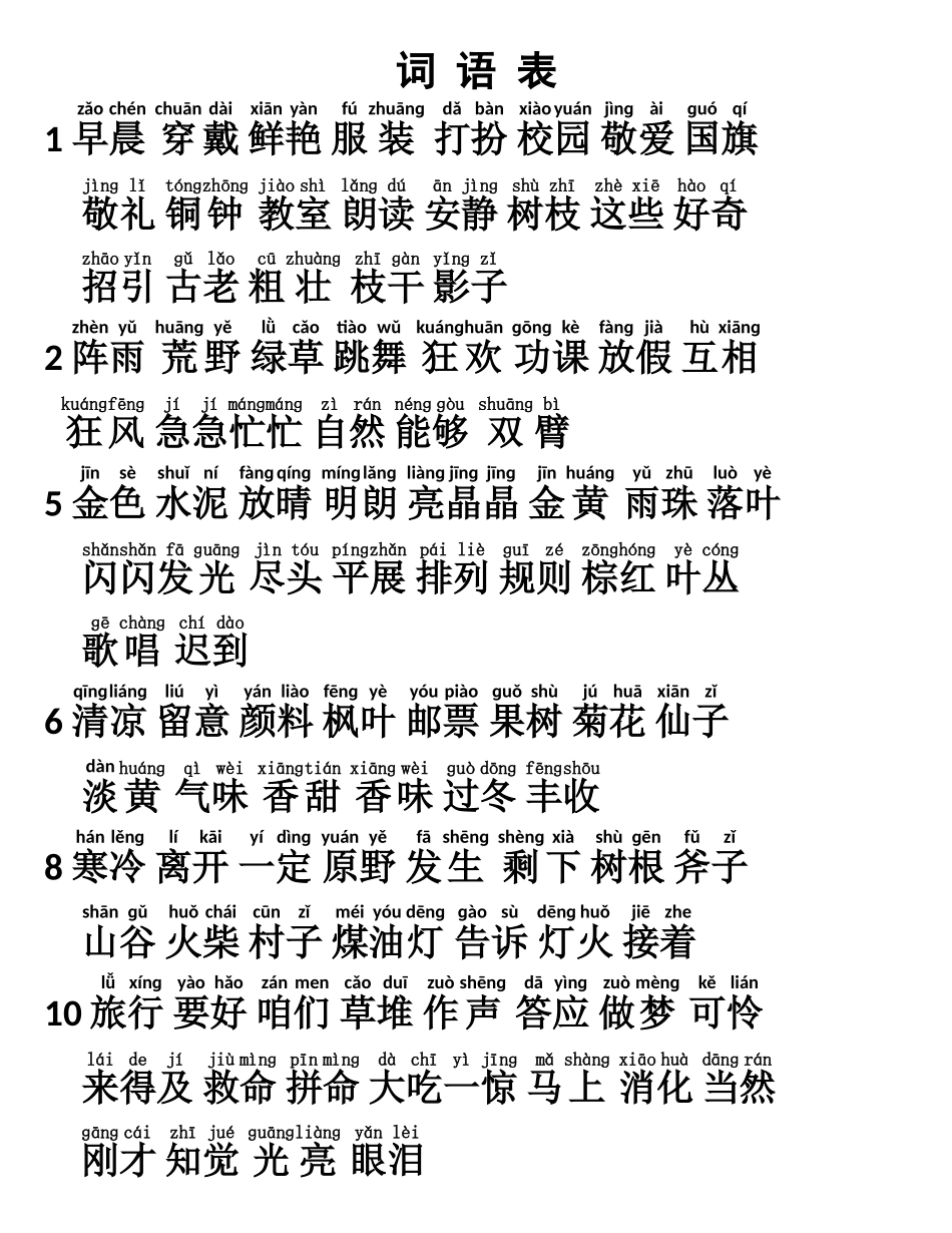 部编版三年级语文上册词语表拼音版_第1页