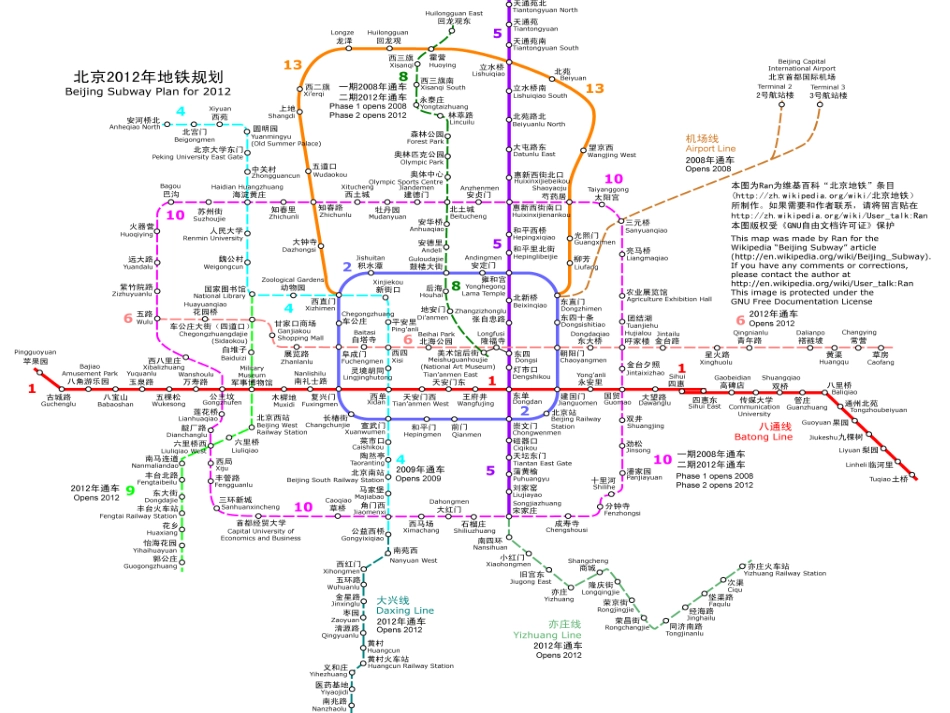地铁岗位培训_第2页