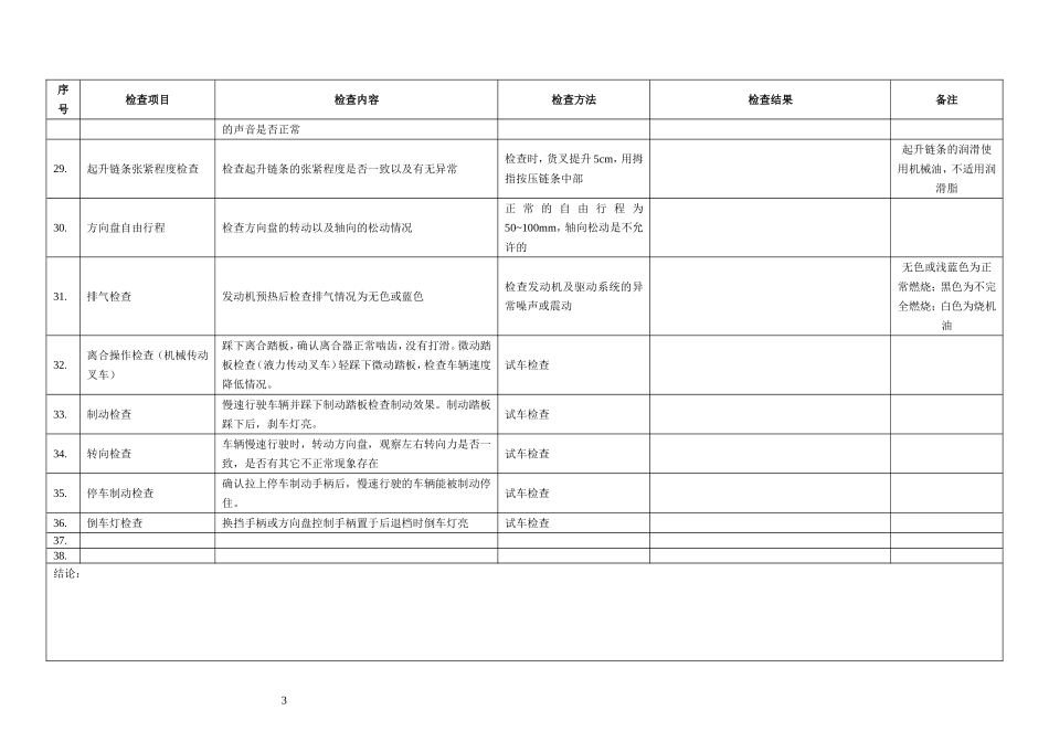 叉车定期自行检查记录表_第3页
