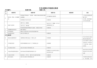 叉车定期自行检查记录表