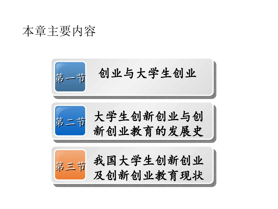 大学生创新创业第一章_第2页