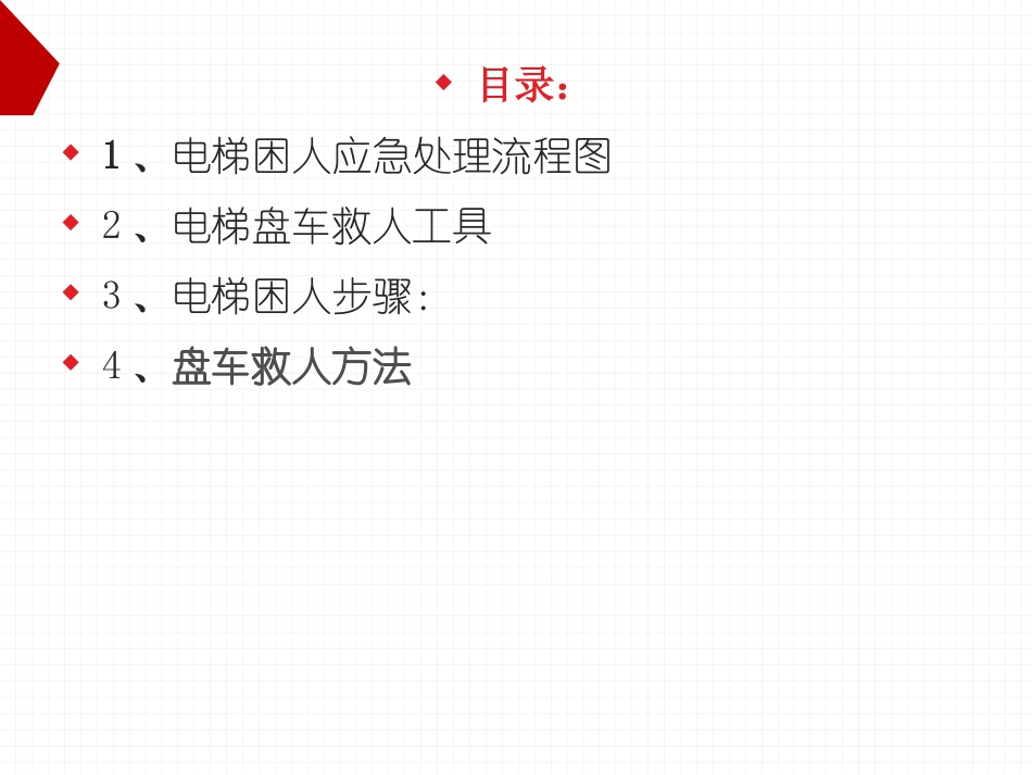 电梯困人后的救援培训_第2页