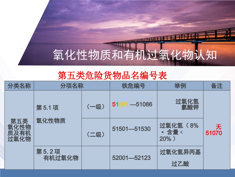 第五类氧化物和有机过氧化物_第3页