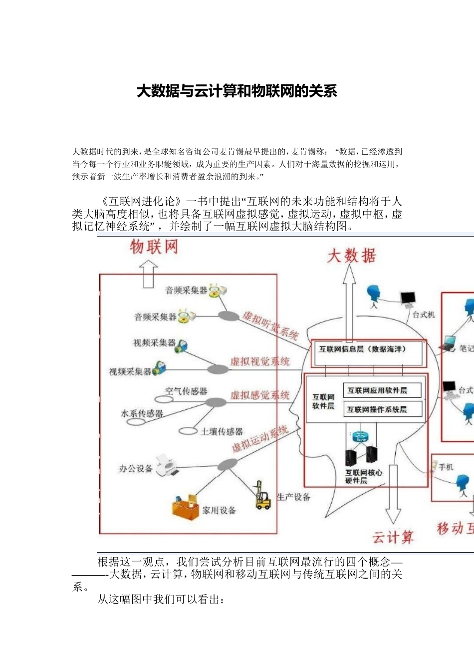 大数据与云计算和物联网的关系_第1页