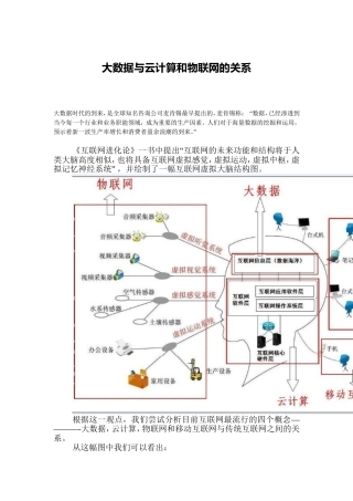 大数据与云计算和物联网的关系