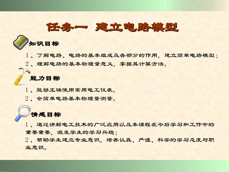 电工基础学习PPT_第3页